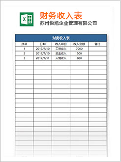 镇雄代理记账